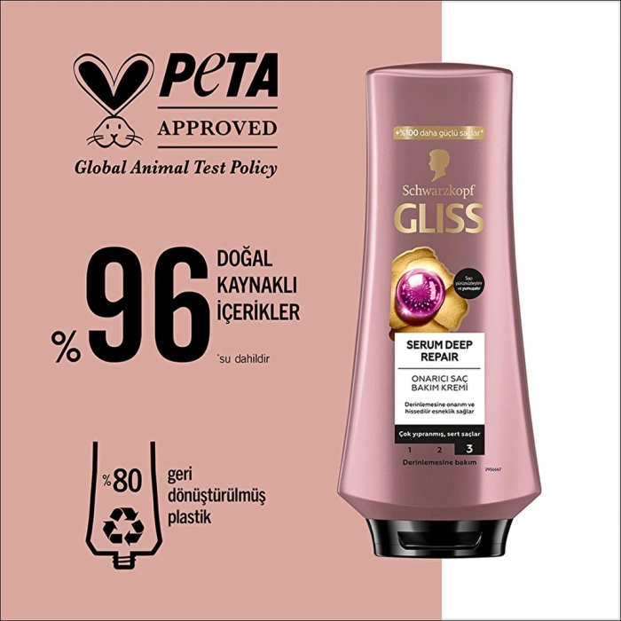 Gliss Serum Deep Repair Saç Kremi 360 ml