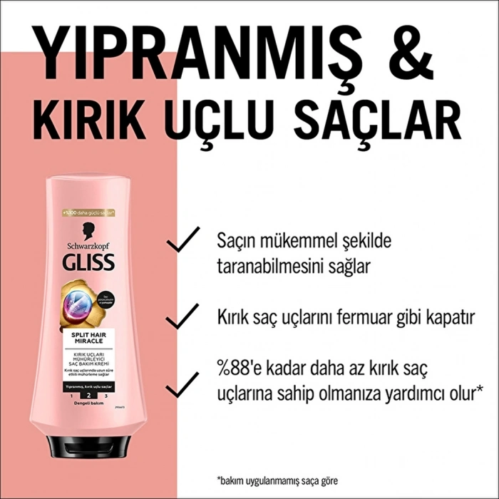 Gliss Split Hair Miracle Kırık Uçları Mühürleyen Saç Bakım Kremi - İyonik Kompleks ve Üzüm Çekirdeği