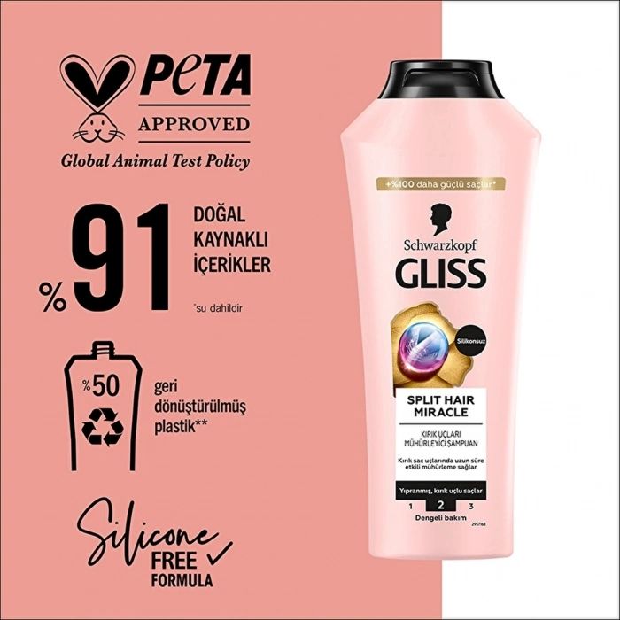 Gliss Split Hair Miracle Şampuan 400 ml