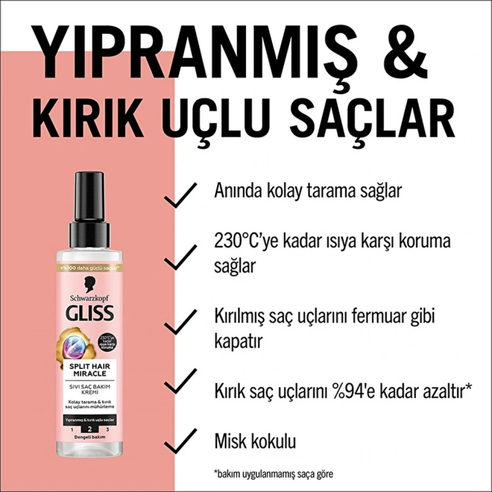 Gliss Split Hair Miracle Sıvı Saç Kremi 200 ml