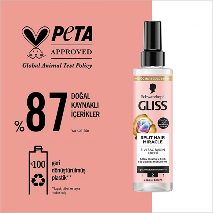 Gliss Split Hair Miracle Sıvı Saç Kremi 200 ml