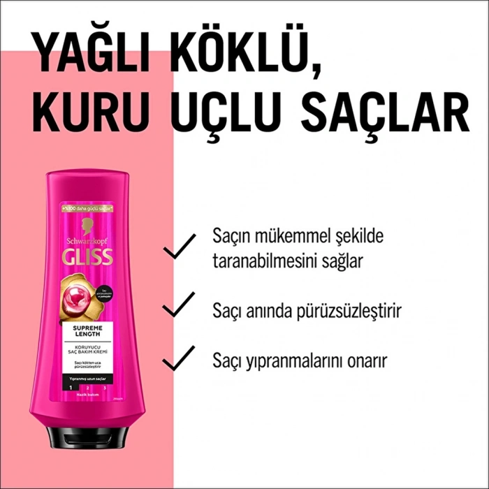 Gliss Supreme Length Saç Kremi 360 ml