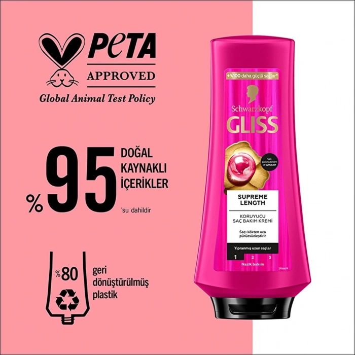 Gliss Supreme Length Saç Kremi 360 ml