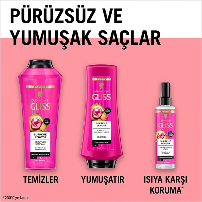 Gliss Supreme Length Sıvı Saç Kremi 200 ml