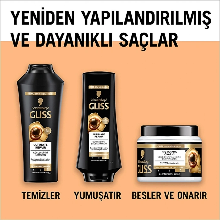 Gliss Ultimate Repair 4’ü 1 Arada Onarıcı & Yeniden Yapılandırıcı Bakım Maskesi 400 ml