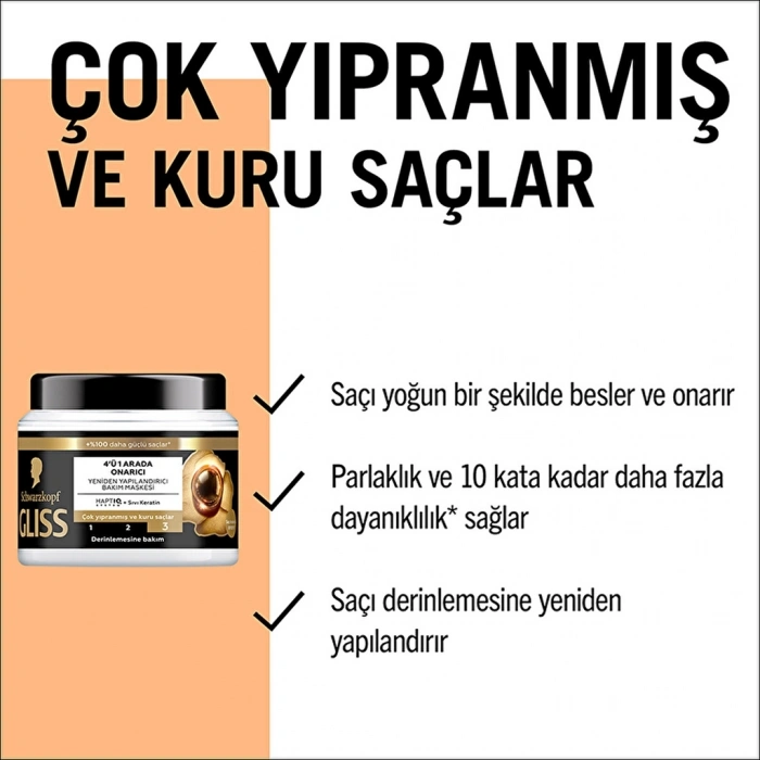 Gliss Ultimate Repair 4’ü 1 Arada Onarıcı & Yeniden Yapılandırıcı Bakım Maskesi 400 ml