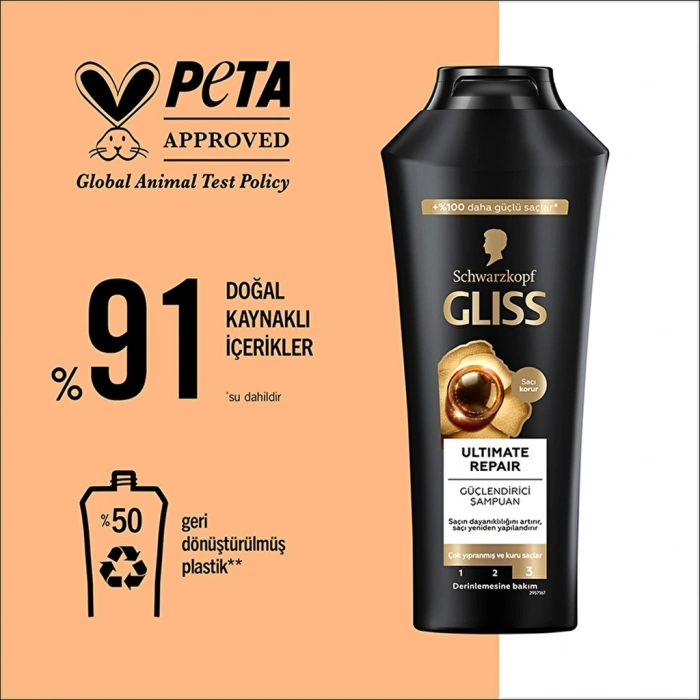 Gliss Ultimate Repair Şampuan 400 ml