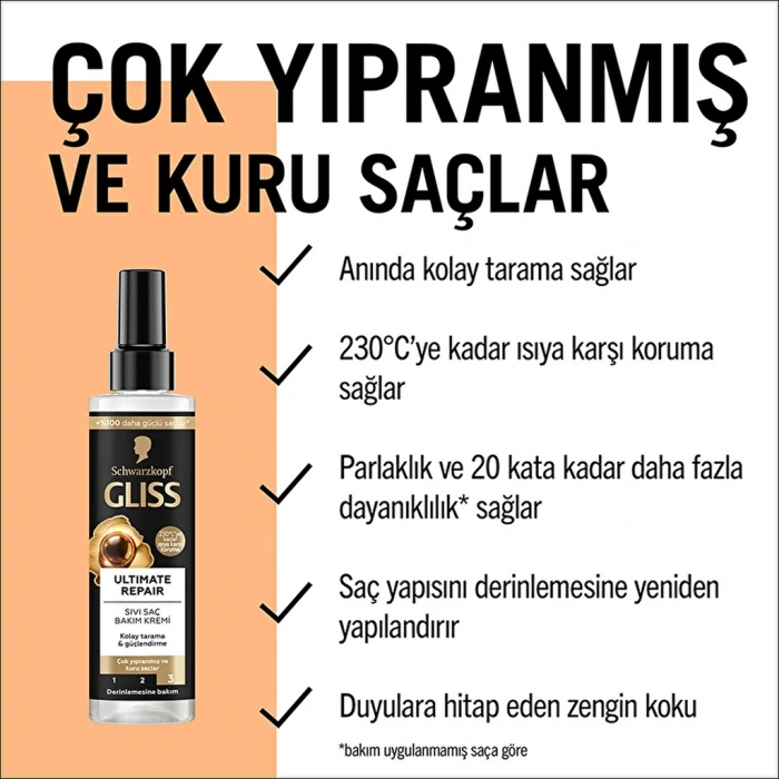 Gliss Ultimate Repair Sıvı Saç Bakım Kremi 200 ml