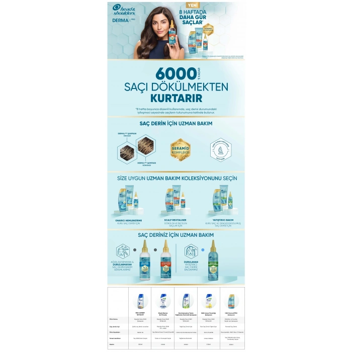 Head & Shoulders Dermaxpro Scalp Revitalizer Saç Dökülme Karşıtı Saç Kremi 220 ml
