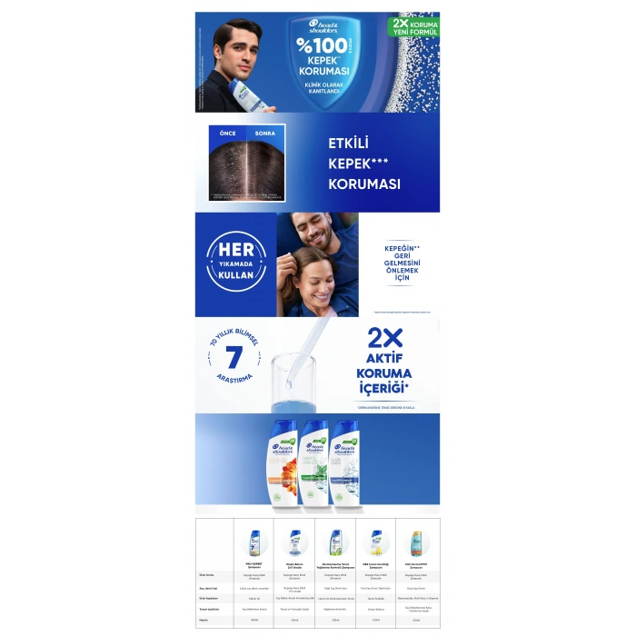 Head & Shoulders Limon Ferahlığı Kepeğe Karşı Etkili Şampuan 330 ml