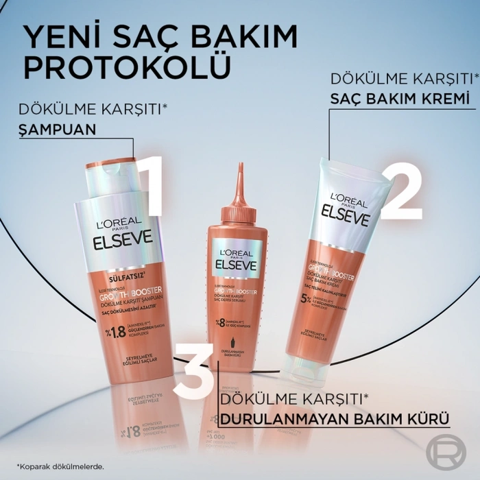 Loreal Paris Elseve Growth Booster Dökülme Karşıtı Saç Derisi Serumu 102 ml