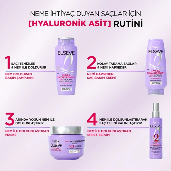 Loreal Paris Elseve Hydra Hyaluronic Nem Dolduran Bakım Şampuanı 300 ml