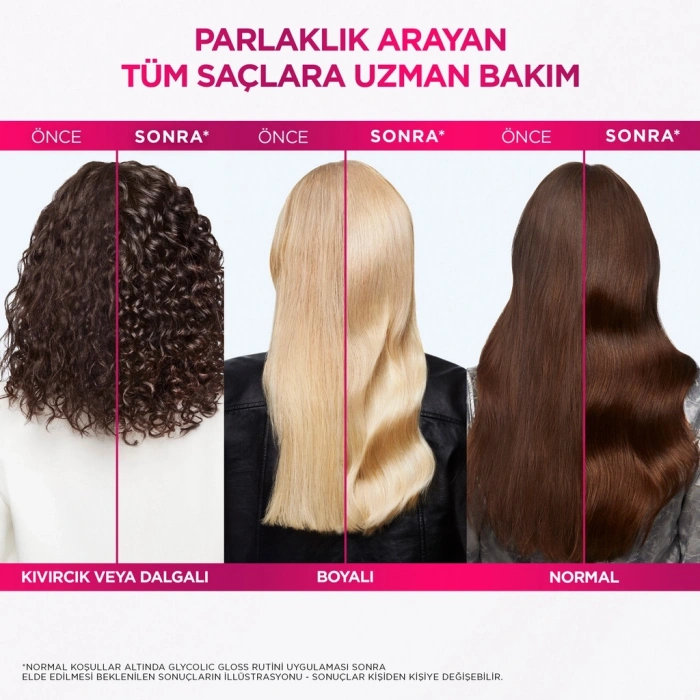 Loreal Paris Elseve Ultimate Glycolic Gloss Parlaklığı Saça Mühürleyen Laminasyon 200 ml