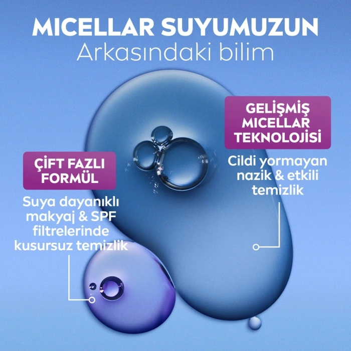 Nivea Luminous630 Skin Glow Parlaklık Etkili Micellar Makyaj Temizleme Suyu 400 ml