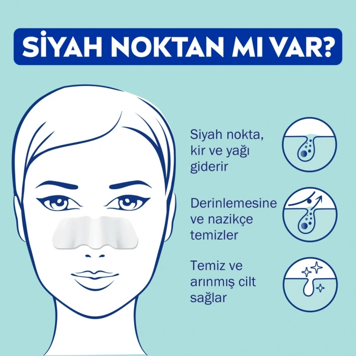 Nivea Siyah Nokta Temizleyici ve Gözenek Arındırıcı Burun T-Bant 1 Kutu