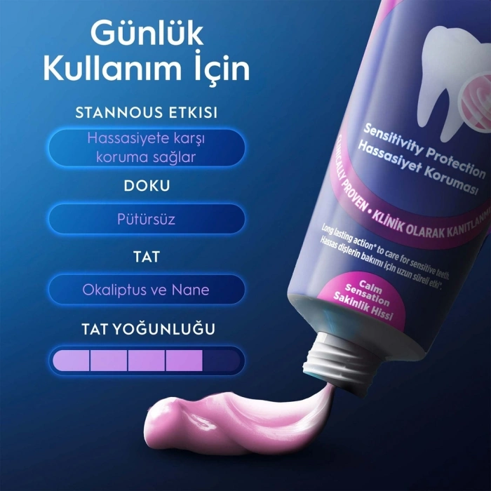 Oral-B Pro-Science Advanced Hassasiyet ve Diş Eti Rahatlama Orijinal Diş Macunu 75 ml