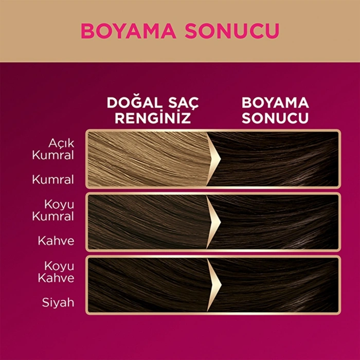 Palette Deluxe Saç Boyası 3-0 Koyu Kahve