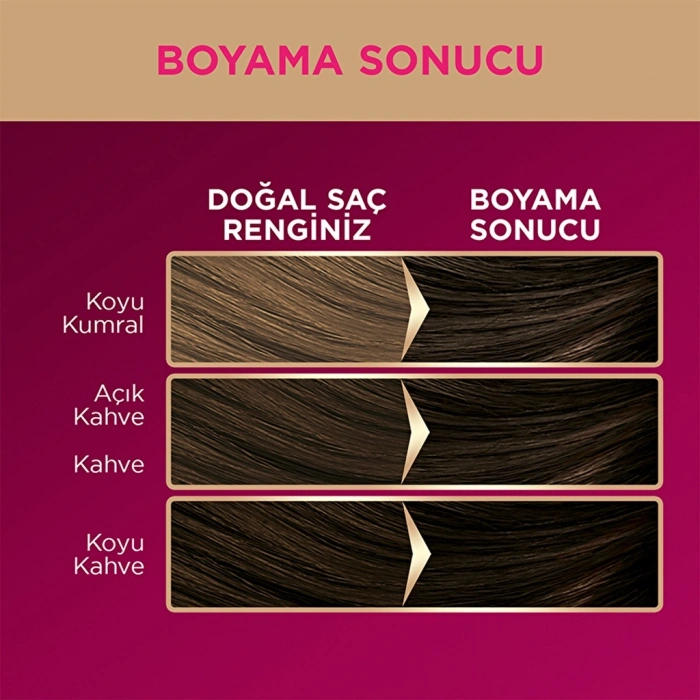 Palette Deluxe Saç Boyası 4-0 Kahve