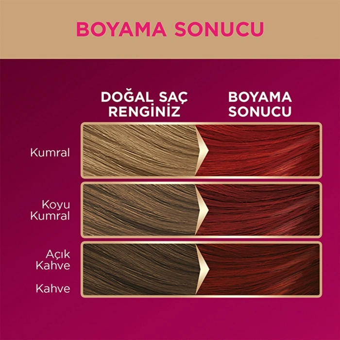 Palette Deluxe Saç Boyası 6-888 Yakut Kızılı