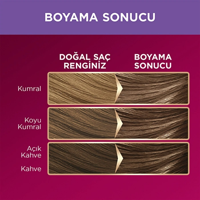 Palette Deluxe Saç Boyası 7-11 Küllü Kumral