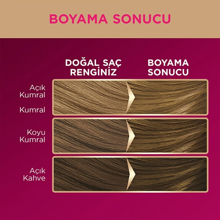 Palette Deluxe Saç Boyası 8-0 Bal Köpüğü