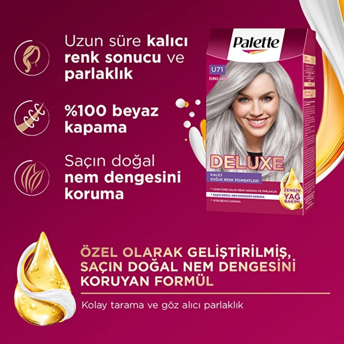 Palette Deluxe Saç Boyası U71 Elmas Grisi