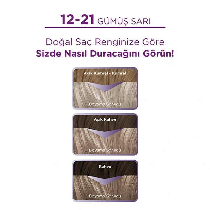Palette Göz Alıcı Renkler Renk Açıcı 12-21 Gümüş Sarı