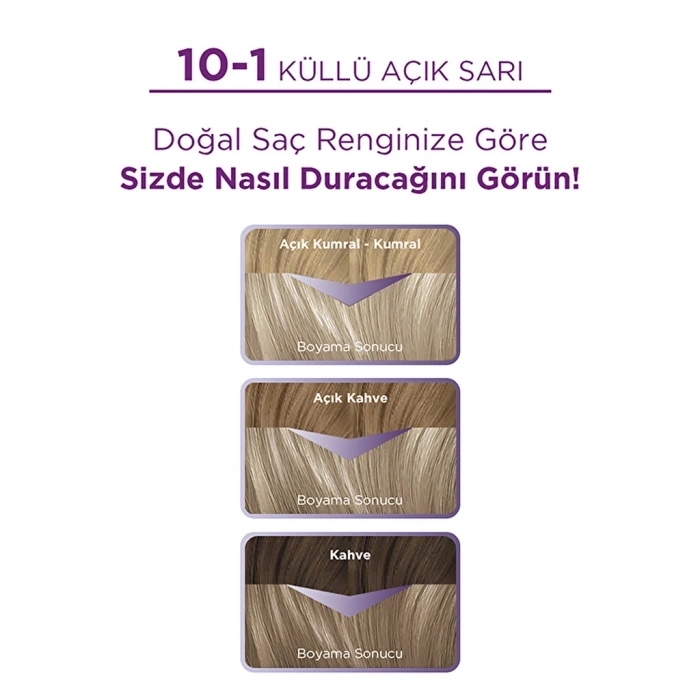 Palette Göz Alıcı Renkler Saç Boyası 10-1 Küllü Açık Sarı