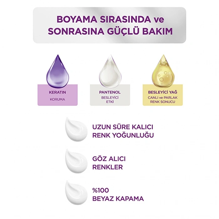 Palette Göz Alıcı Renkler Saç Boyası 3-65 Çikolata Kahve
