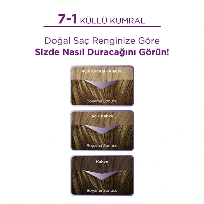 Palette Göz Alıcı Renkler Saç Boyası 7-1 Küllü Kumral