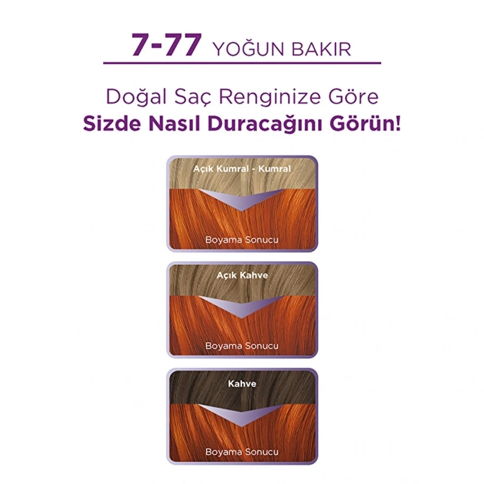 Palette Göz Alıcı Renkler Saç Boyası 7-77 Yoğun Bakır