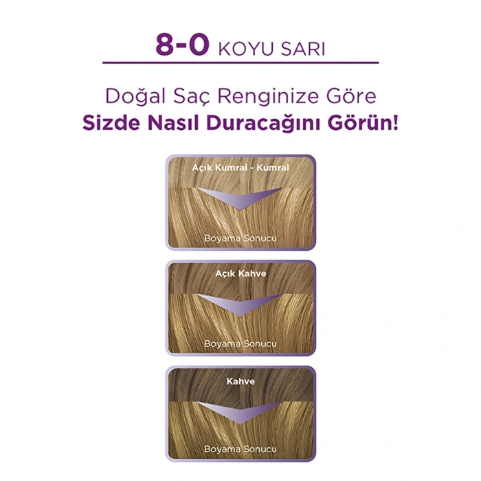Palette Göz Alıcı Renkler Saç Boyası 8-0 Koyu Sarı