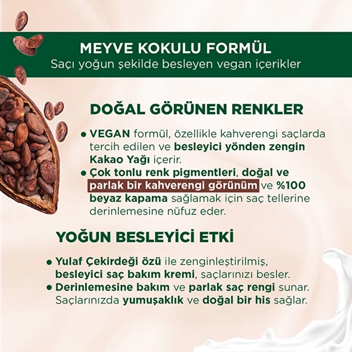 Palette Kalıcı Doğal Renkler Saç Boyası 1-0 Siyah