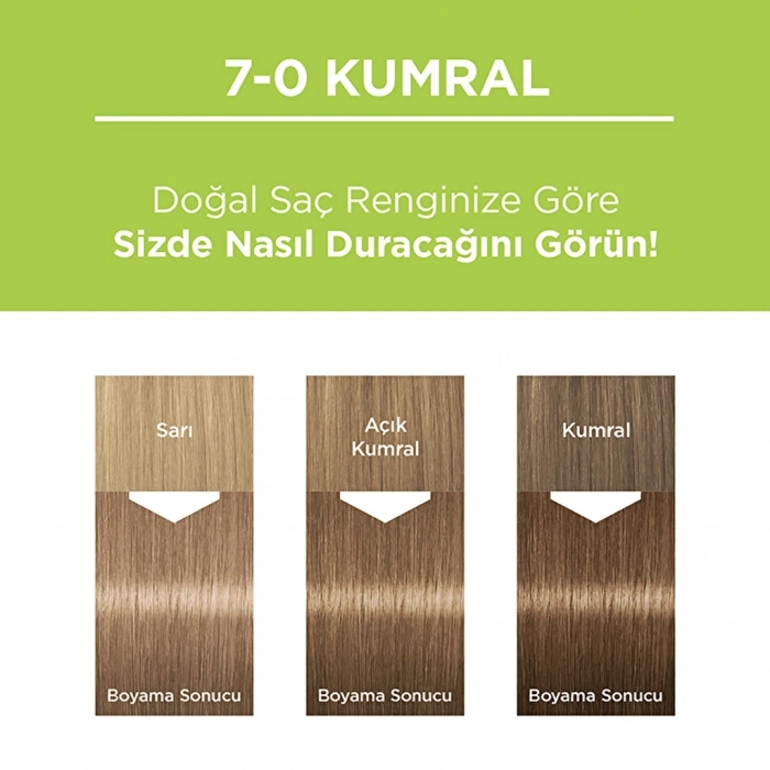 Palette Kalıcı Doğal Renkler Saç Boyası 7-0 Kumral
