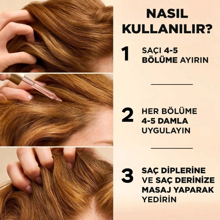 Pantene Grow Abundant Saç Dökülmesine Karşı Saç Derisi Serumu 60 ml