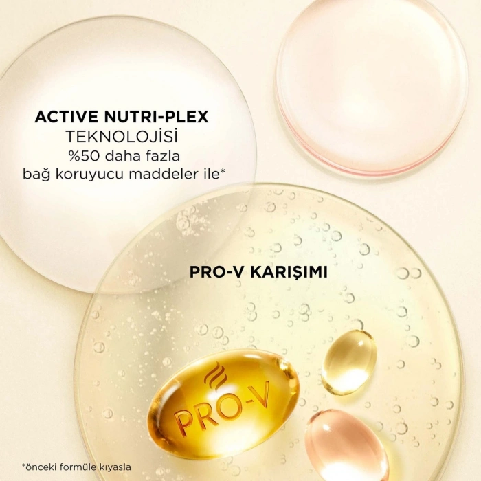 Pantene Güç ve Parlaklık Saç Bakım Kremi 500 ml