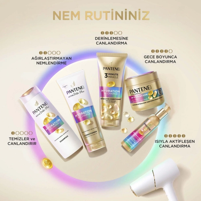 Pantene Kesintisiz Nem Takviyesi Keratin Koruyucu Maske 300 ml