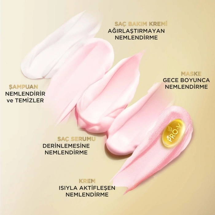 Pantene Miracle Serum Kesintisiz Nem Takviyesi Saç Bakım Kremi 220 ml