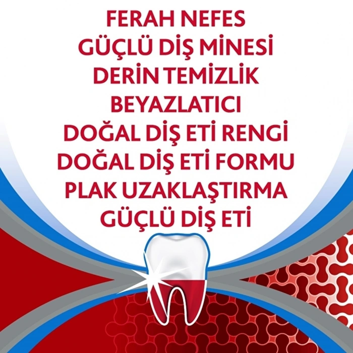 Parodontax Tam Koruma Beyazlatıcı Diş Macunu 75 ml