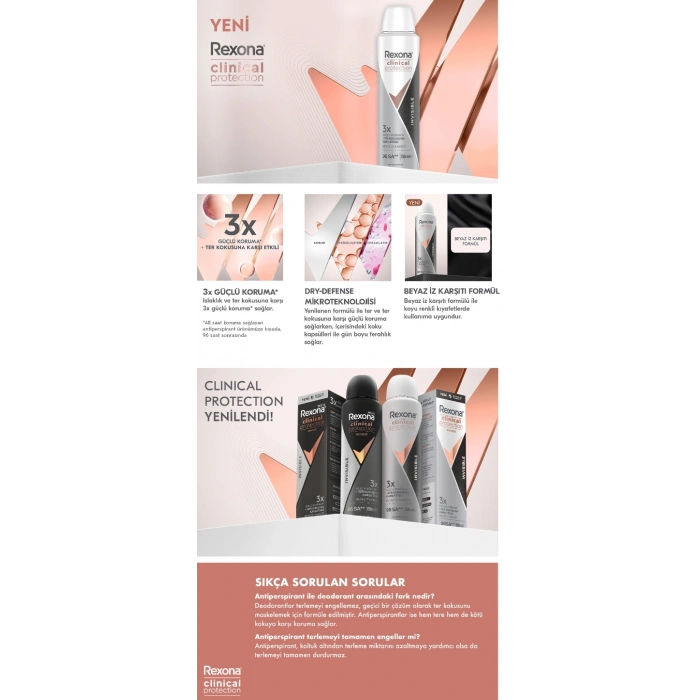 Rexona Clinical Protection Kadın Sprey Deodorant Invisible 150 ml