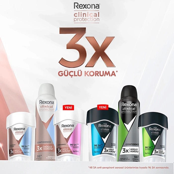 Rexona Clinical Protection Kadın Stick Deodorant Confidence 45 ml
