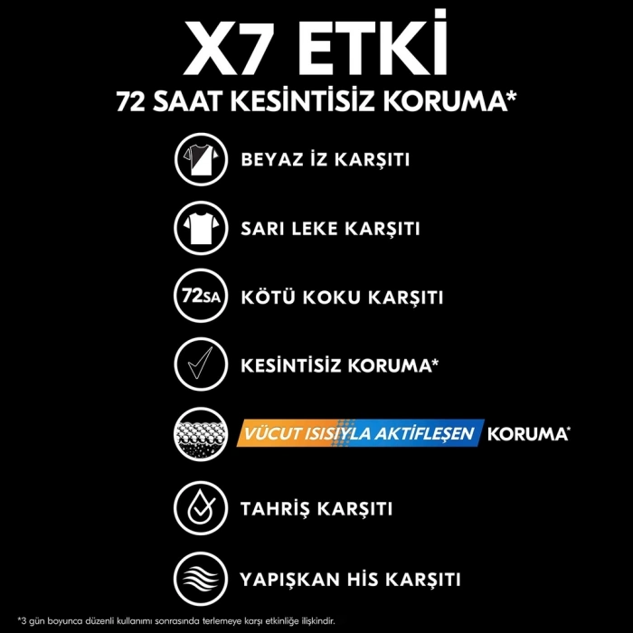 Rexona Kadın Deodorant Stick Invisible 50 ml
