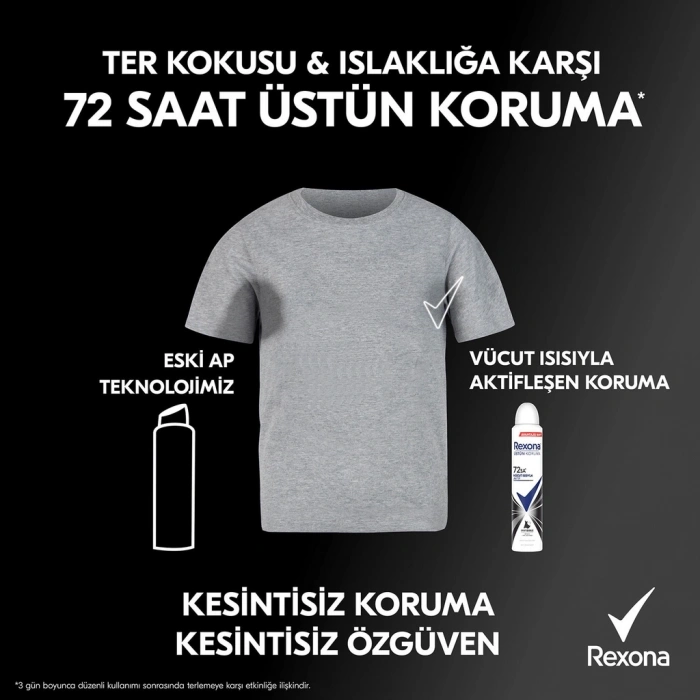Rexona Kadın Sprey Deodorant Invisible 72 Saat Kesintisiz Koruma 200 ml