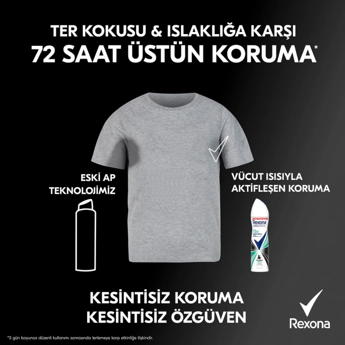 Rexona Kadın Sprey Deodorant Invisible Fresh 72 Saat Kesintisiz Koruma 150 ml