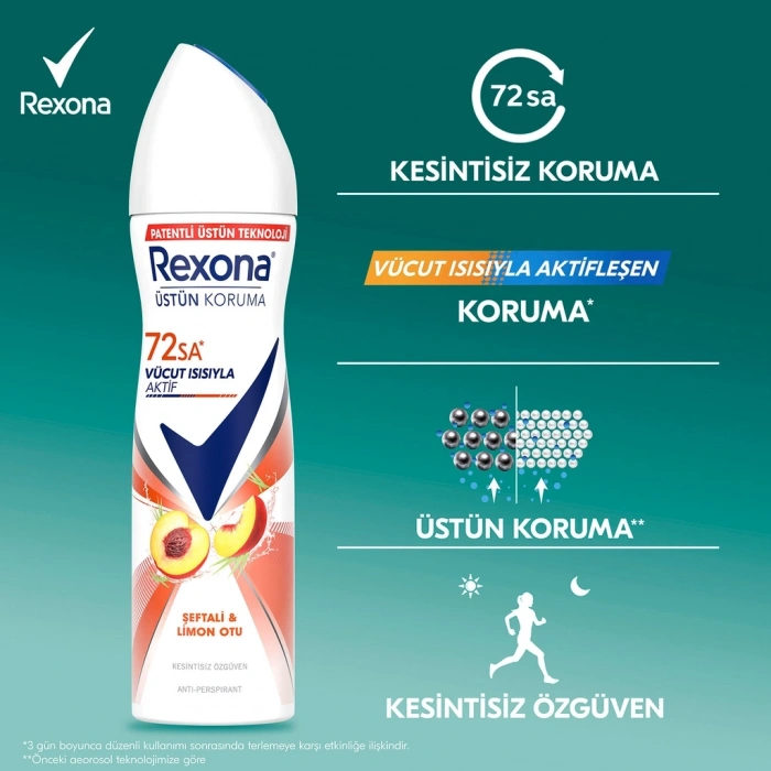 Rexona Kadın Sprey Deodorant Şeftali & Limon Otu 72 Saat Kesintisiz Koruma 150 ml