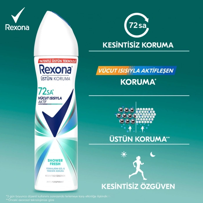 Rexona Kadın Sprey Deodorant Shower Fresh 72 Saat Kesintisiz Koruma 150 ml