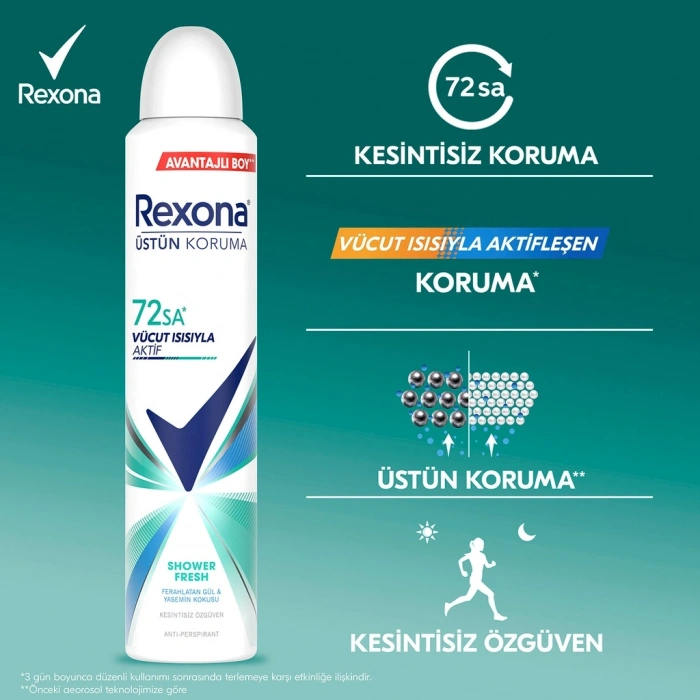Rexona Kadın Sprey Deodorant Shower Fresh 72 Saat Kesintisiz Koruma 200 ml