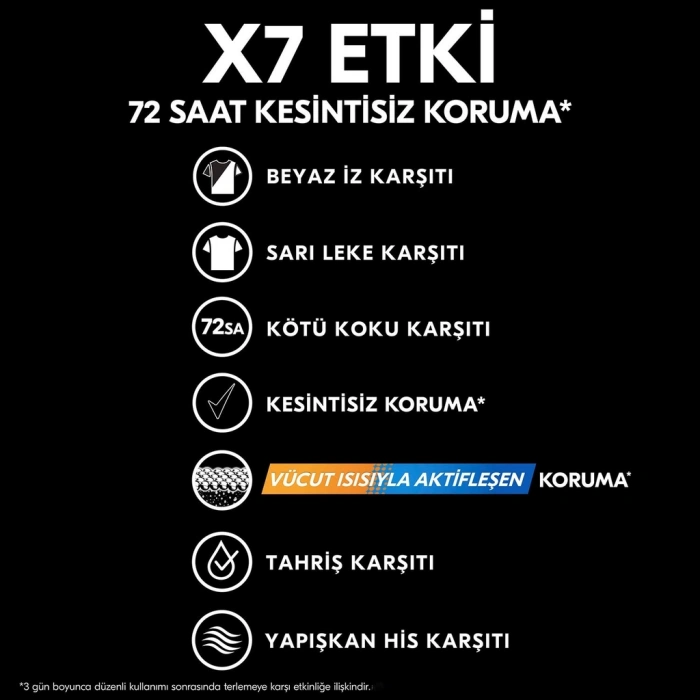 Rexona Men Erkek Sprey Deodorant Invisible Black & White 72 Saat Kesintisiz Koruma 200 ml