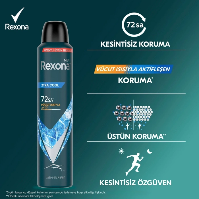 Rexona Men Erkek Sprey Deodorant Xtra Cool 72 Saat Kesintisiz Koruma 200 ml