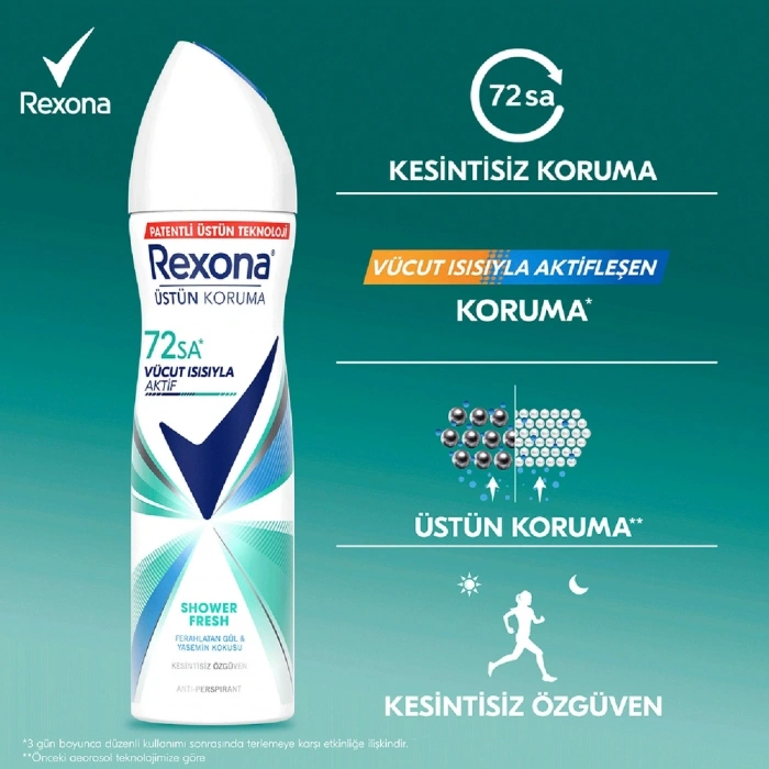 Rexona Shower Fresh Üstün Koruma Kadın Sprey Deodorant 150 ml + Roll On 20 ml